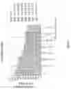 Fig. 03 - Complement component C5 iRNA compositions and methods of use thereof