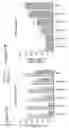 Fig. 08 - Complement component C5 iRNA compositions and methods of use thereof