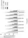 Fig. 16 - Complement component C5 iRNA compositions and methods of use thereof