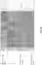 Fig. 13 - Oligonucleotide Probes and Uses Thereof