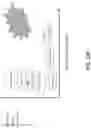 Fig. 26 - Oligonucleotide Probes and Uses Thereof