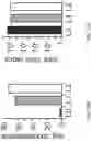 Fig. 34 - Oligonucleotide Probes and Uses Thereof