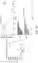 Fig. 15 - POLYNUCLEOTIDE SECONDARY STRUCTURE