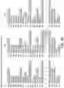 Fig. 47 - POLYNUCLEOTIDE SECONDARY STRUCTURE