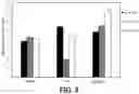 Fig. 06 - Protein expression method