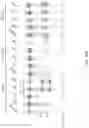 Fig. 29 - CRISPR-CAS COMPONENT SYSTEMS, METHODS AND COMPOSITIONS FOR SEQUENCE MANIPULATION