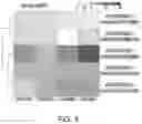 Fig. 05 - Methods for improving callus formation and regeneration in plants