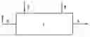 Fig. 01 - Thermal decomposition of magnesium chloride