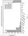 Fig. 05 - Fiber-Containing Carbohydrate Composition