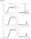 Fig. 33 - MISPRIMING PREVENTION REAGENTS