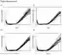 Fig. 57 - MISPRIMING PREVENTION REAGENTS