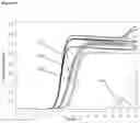 Fig. 64 - MISPRIMING PREVENTION REAGENTS