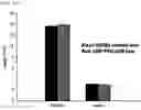 Fig. 26 - GLUCOSE DETECTING COMPLEX AND CONTACT LENS-TYPE SENSOR COMPRISING SAME FOR DETECTING GLUCOSE IN TEARS