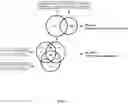 Fig. 02 - Diagnostic for sepsis