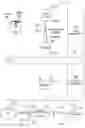 Fig. 01 - Specific detection of deoxyribonucleic acid sequences using novel CRISPR enzyme-mediated detection strategies