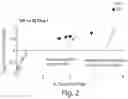 Fig. 03 - HIGHLY SENSITIVE SURVEILLANCE USING DETECTION OF CELL FREE DNA