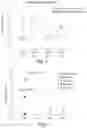 Fig. 04 - HIGHLY SENSITIVE SURVEILLANCE USING DETECTION OF CELL FREE DNA