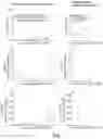 Fig. 07 - HIGHLY SENSITIVE SURVEILLANCE USING DETECTION OF CELL FREE DNA