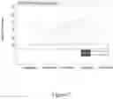 Fig. 03 - COMPOSITIONS AND METHODS FOR DETECTING PREDISPOSITION TO A SUBSTANCE USE DISORDER