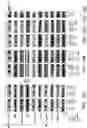 Fig. 26 - Methods of treating cancers containing fusion genes