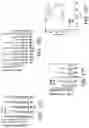 Fig. 28 - Methods of treating cancers containing fusion genes