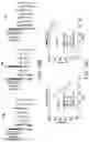 Fig. 31 - Methods of treating cancers containing fusion genes