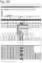 Fig. 15 - RNA profiling for individualized diet and treatment advice.