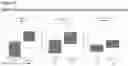 Fig. 07 - Methylation classifier for detection of HPV-induced invasive cancers, nonHPV-induced gynaecological and anogenital cancers and their high-grade precursor lesions