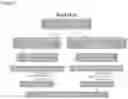 Fig. 02 - COMPOSITIONS AND METHODS FOR THE DETECTION AND TREATMENT OF CERVICAL CANCER AND CERVICAL INTRAEPITHELIAL NEOPLASIA