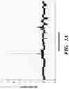 Fig. 02 - DETECTION OF MET AMPLIFICATION TO PREDICT RESPONSIVENESS OF CANCER TO DRUGS