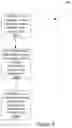 Fig. 06 - Liquid based selection and cell isolation