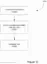 Fig. 14 - Liquid based selection and cell isolation
