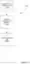 Fig. 16 - Liquid based selection and cell isolation