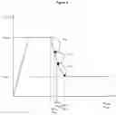 Fig. 05 - A METHOD FOR MANUFACTURING A THERMALLY TREATED STEEL SHEET