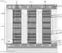 Fig. 01 - Laminated magnetic inductor stack with high frequency peak quality factor