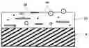 Fig. 01 - COATING CONTAINING MACROPARTICLES AND CATHODIC ARC PROCESS OF MAKING THE COATING