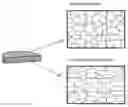 Fig. 01 - Sputtering target and manufacturing method therefor