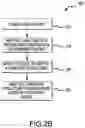 Fig. 05 - High temperature oxidation protection for composites