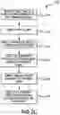 Fig. 06 - High temperature oxidation protection for composites