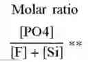 Fig. 02 - Method for zinc phosphating metal components in series so as to form layers