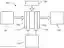 Fig. 01 - Methods and systems for production of doped carbon nanomaterials