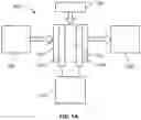Fig. 02 - Methods and systems for production of doped carbon nanomaterials