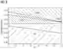 Fig. 06 - Low Solubility Salts as an Additive in Gas Diffusion Electrodes for Increasing the CO2 Selectivity at High Current Densities