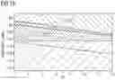 Fig. 07 - Low Solubility Salts as an Additive in Gas Diffusion Electrodes for Increasing the CO2 Selectivity at High Current Densities
