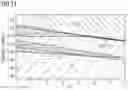 Fig. 08 - Low Solubility Salts as an Additive in Gas Diffusion Electrodes for Increasing the CO2 Selectivity at High Current Densities