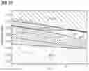 Fig. 09 - Low Solubility Salts as an Additive in Gas Diffusion Electrodes for Increasing the CO2 Selectivity at High Current Densities