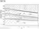 Fig. 10 - Low Solubility Salts as an Additive in Gas Diffusion Electrodes for Increasing the CO2 Selectivity at High Current Densities