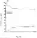 Fig. 07 - Plated material and manufacturing method therefor