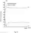 Fig. 09 - Plated material and manufacturing method therefor