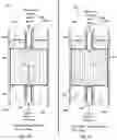 Fig. 04 - Concentric flow reactor